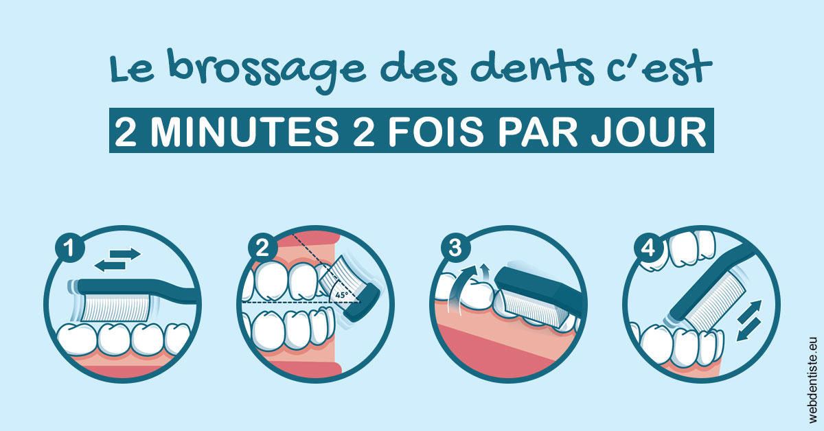 https://damiani-richelme.test.moncomptewebdentiste.fr/Les techniques de brossage des dents 1