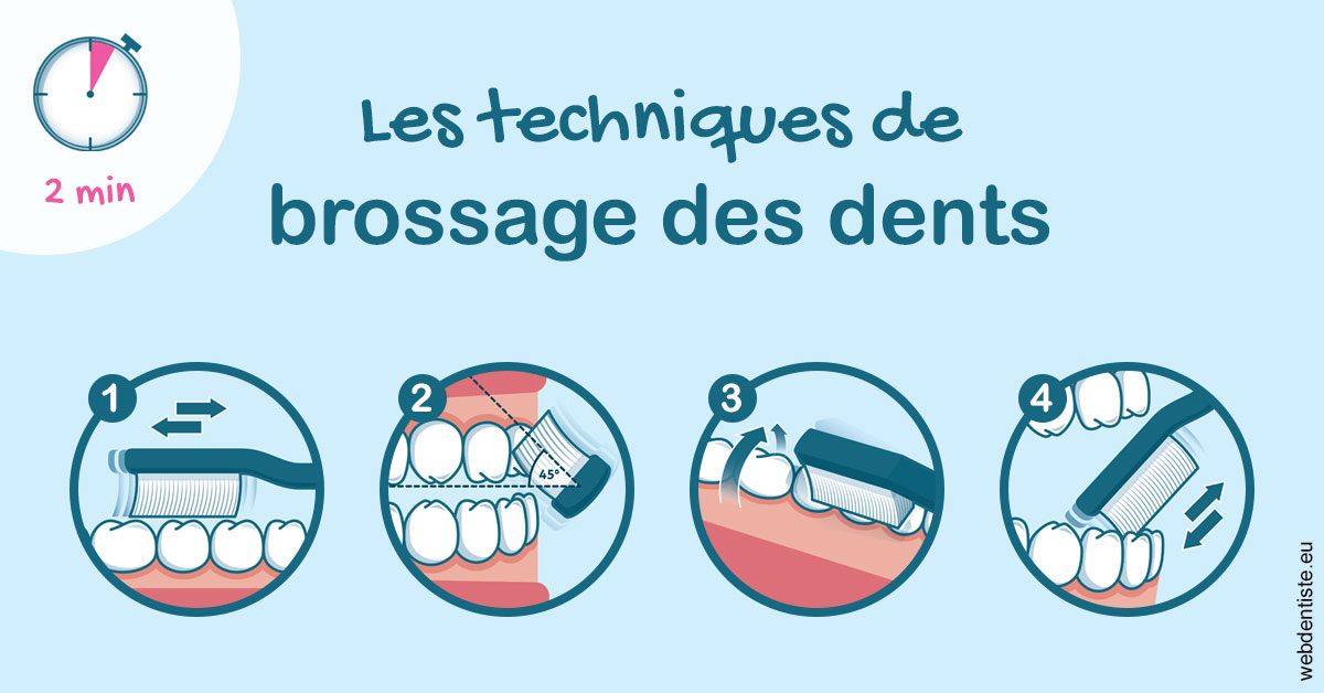 https://damiani-richelme.test.moncomptewebdentiste.fr/Les techniques de brossage des dents 1