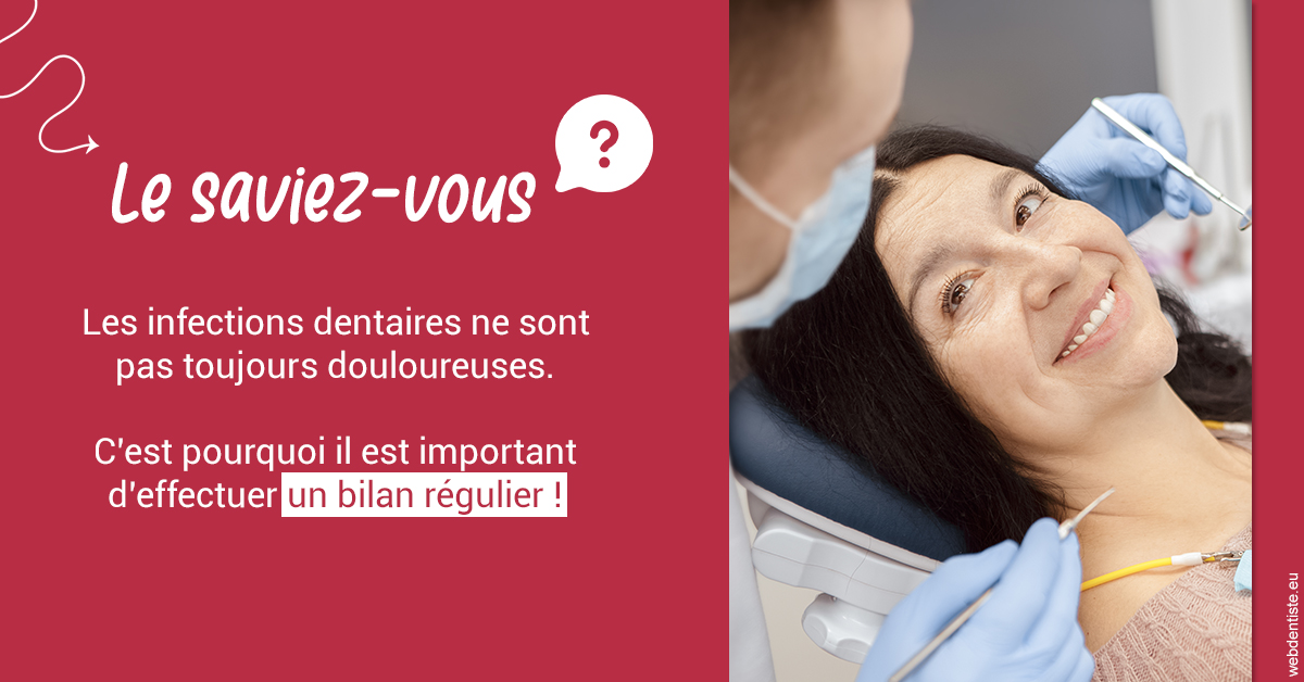 https://damiani-richelme.test.moncomptewebdentiste.fr/T2 2023 - Infections dentaires 2
