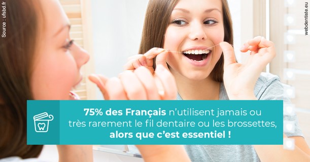 https://damiani-richelme.test.moncomptewebdentiste.fr/Le fil dentaire 3