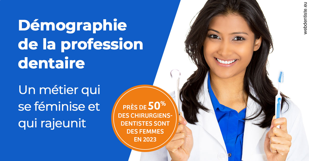 https://damiani-richelme.test.moncomptewebdentiste.fr/Démographie de la profession dentaire 2