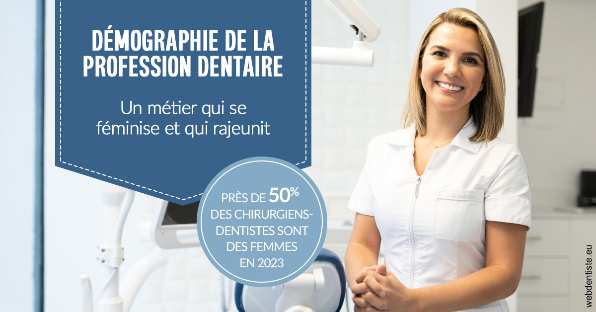 https://damiani-richelme.test.moncomptewebdentiste.fr/Démographie de la profession dentaire 1